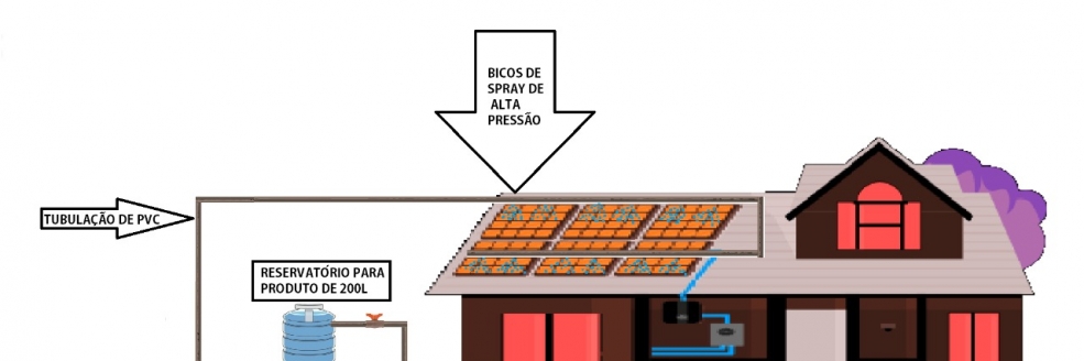 Imagem Ilustrativa